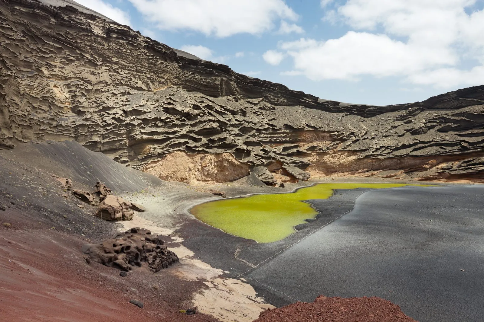 The green lagoon and black-sand beach of El Golfo below red volcanic cliffs, Lanzarote